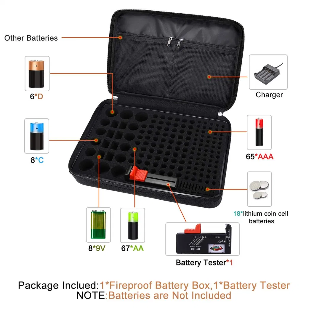 Fireproof and Moisture-Proof Lipo Battery Safety Bag E Bike Uav Lithium Battery Explosion-Proof Packaging Bag